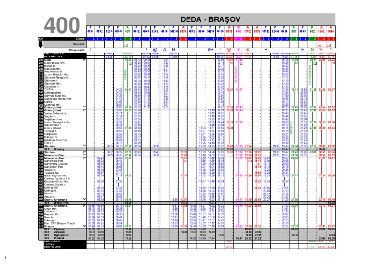 400 Deda - Braşov 004 | PDF | Art