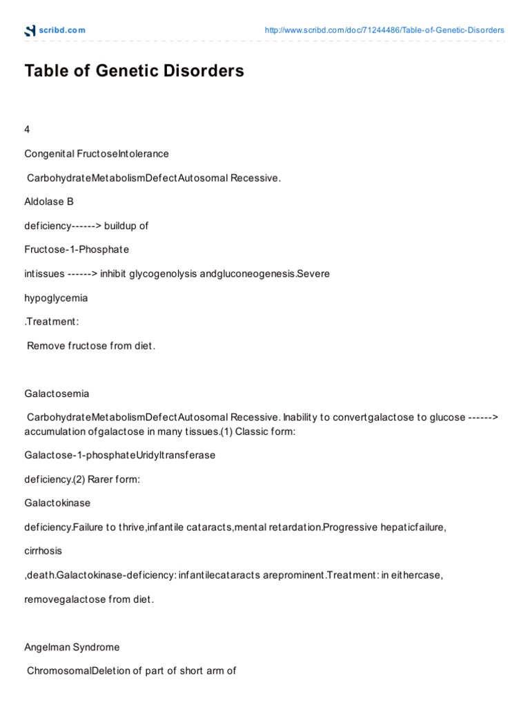Table of Genetic Disorders | PDF | Genetic Disorder | Down Syndrome