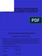 dfd.ppt