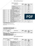 Oregon Stat Log 94-08