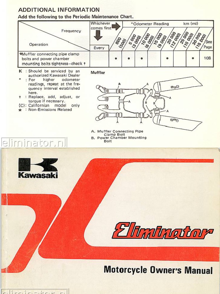KAWASAKI Z900RS OWNERS MANUAL PDF FREE DOWNLOAD visual data 7