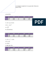 Calculo Integral - Unidad 1 - Diferenciales