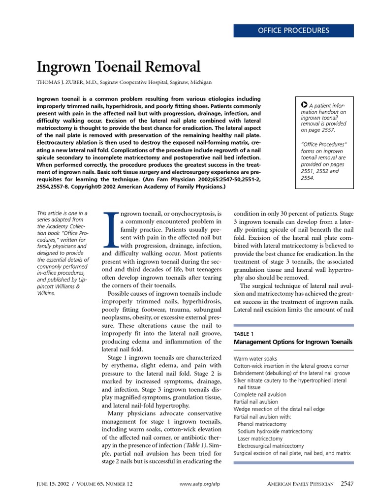 Ingrown Toenail AAFP 150602 Nail (Anatomy) Integumentary System