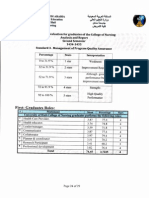 Employers Evaluation for Graduates Analysis and Report