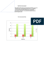 post assessment chart pdf