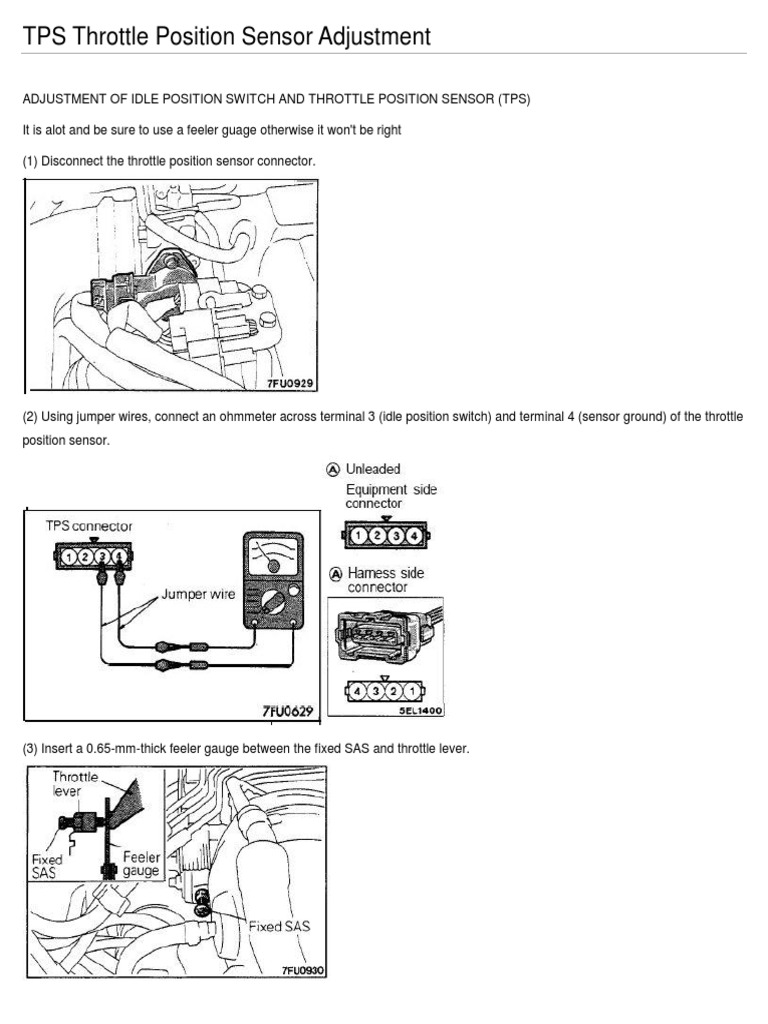TPS Throttle Position Sensor Adjustment Throttle Electrical Connector
