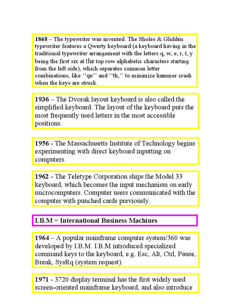 Keyboard Timeline Computer Keyboard Typewriter