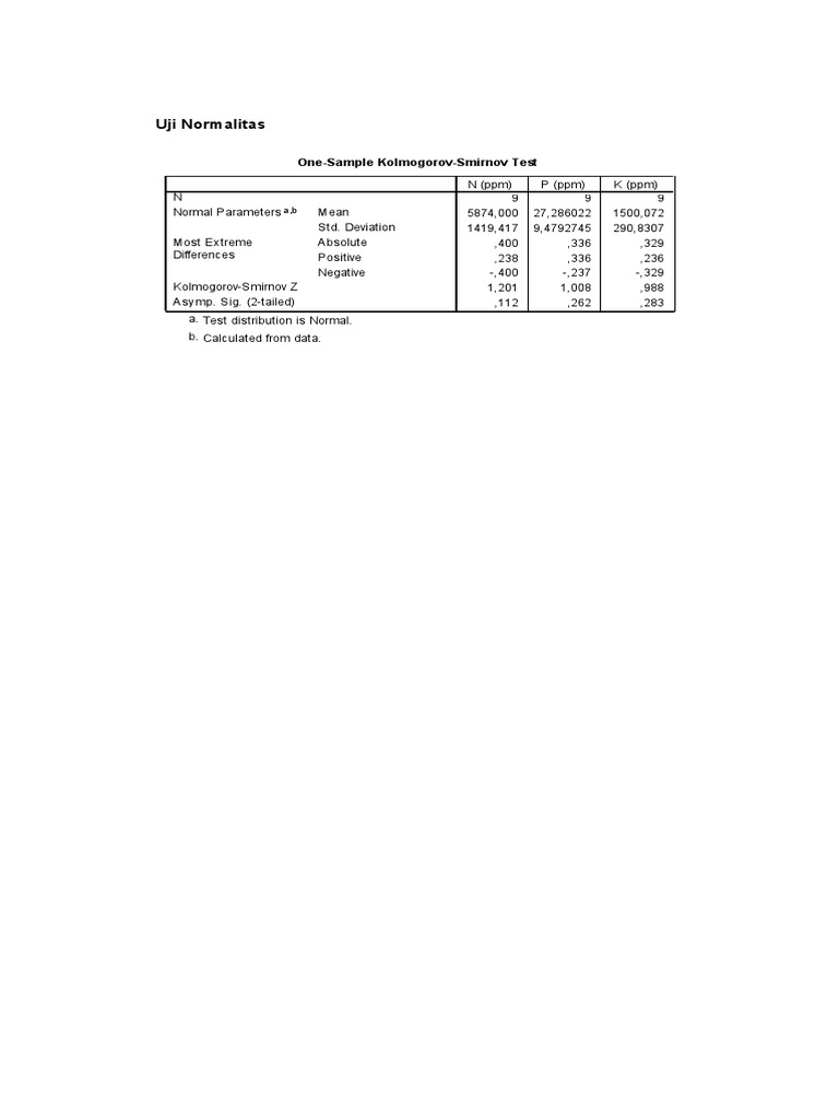 Normality Test Results for Nutrient Data | PDF