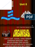 Fungsi Dalam Organisasi Perniagaan