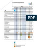 Daftar Isi Laporan Bulanan Proyek 2014