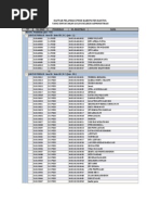 Download daftar pelamar lolos seleksi administrasi cpnsd kabupaten bantul tahun 2009 by yahyapandega SN22538584 doc pdf