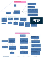 Metodos Probabilisticos Mapa Conceptual