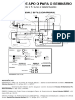 Aula 5 - Papel para Seminário