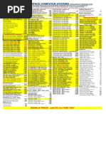 Gaisano Interpace Price List