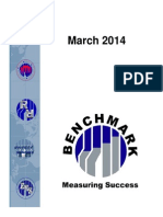 03-2014 xvvbxcvbfzxBenchmark Results