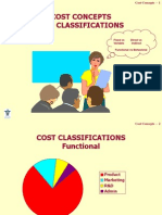 Cost Concepts and Classifications: Fixed Vs Direct Vs Variable Indirect Functional Vs Behavioral