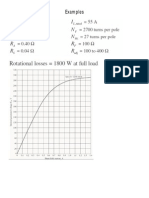 Examples of DC Motor