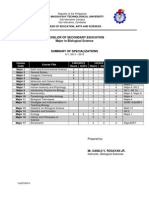 RMU San Marcelino Biological Science Degree Specializations Summary 2013-2018