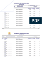 Journal Listing With Analysis