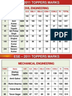 ESE-2011 Toppers Marks