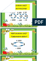 Unit Ukuran Panjang, Berat, Masa dan Isipadu Cecair