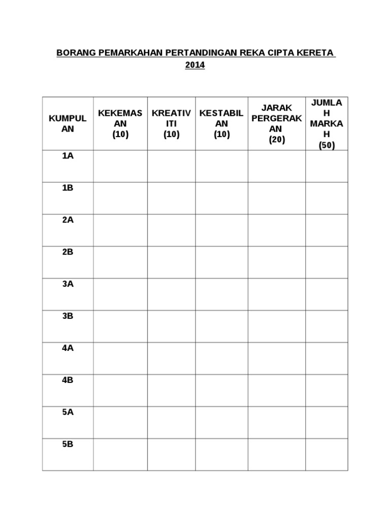 Borang Pemarkahan Pertandingan Reka Cipta Kereta
