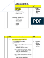 proforma big ppg