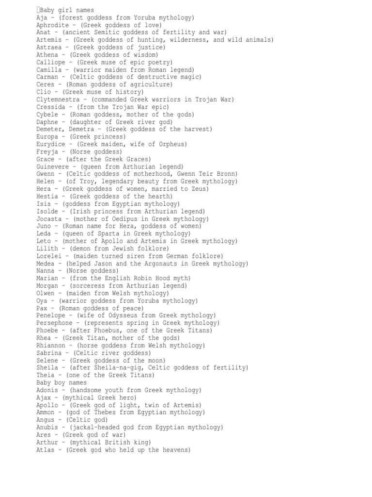 Names | PDF | Goddess | Greek Mythology