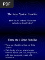 Icse Class Viii Physics The Universe Topperlearning