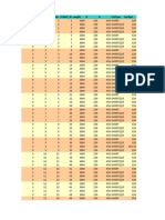 Ht.Lvl Column Structure Data