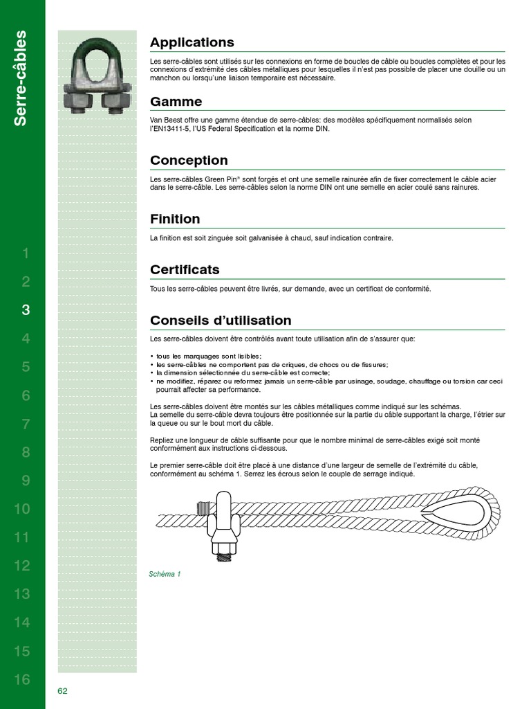 Green Pin® Serre-câble - Green Pin