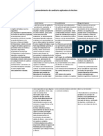 Normas de Procedimiento de Auditoria Aplicados Al Efectiv1