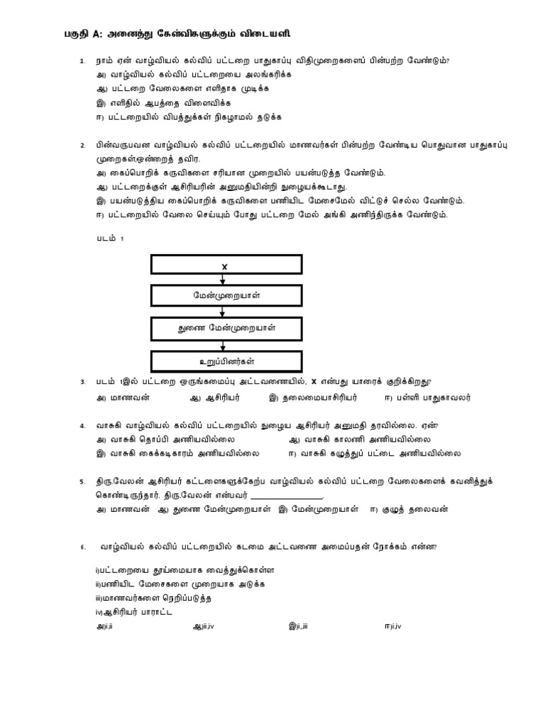 Kertas Ujian RBT Tahun 4 SJK Versi Tamil