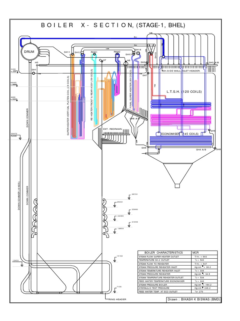 BHEL Boiler Design and Specifications | PDF