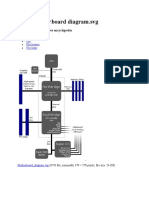 File Motherboard Diagram