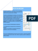 Curvas solubilidad: soluto, disolvente, temperatura