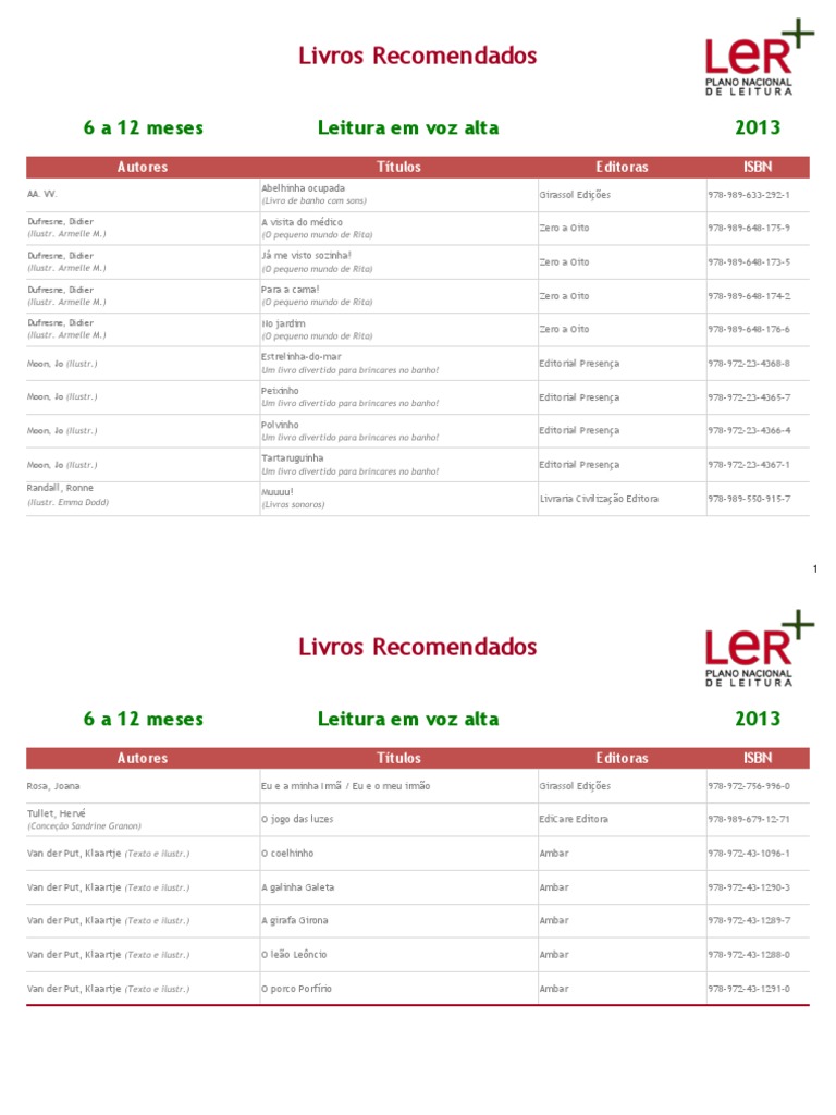 Revelacao Brutal - Louise Penny | PDF | Mistério, Suspense e Ficção  Policial | Juvenil, image size:768x1024