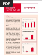Download Toyota Kirloskar Motor Pvt Ltd by ibrahimbilal2812 SN22546837 doc pdf
