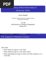 Era a Entidad Relacion