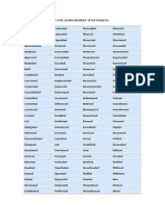 Action Verbs For Achievement Statements