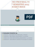 Recursos Procesales