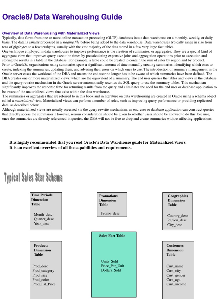 Oracle8i Data Warehousing Guide PDF Data Warehouse Oracle Database