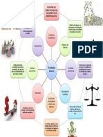 542 Lpez Franco Mapa Conceptual Nif A 2