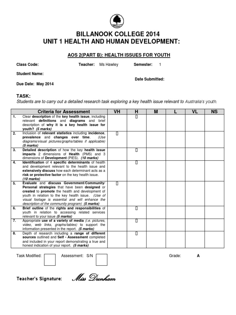 Sac Assessment