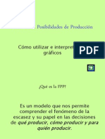 Modelo FPP