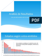 Análisis de Resultados PAN