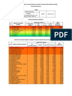 HARGA BATUBARA ACUAN MEI 2014