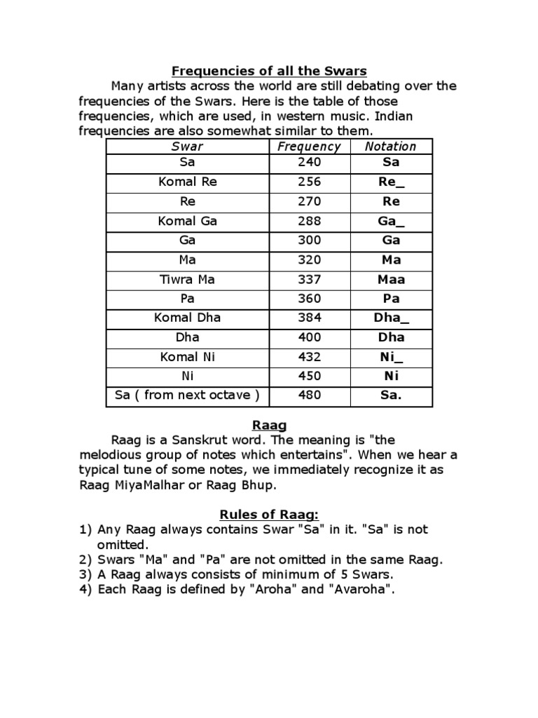 Frequencies of Indian Swars Explained | PDF | Scale (Music) | Musical ...