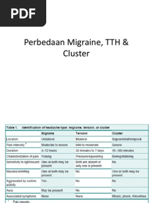 Perbedaan Migraine Tth Cluster Pdf