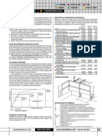 Guardrail Design